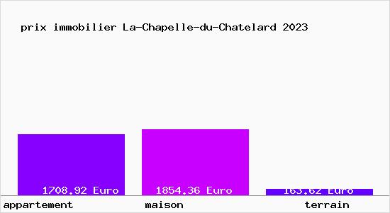 prix immobilier La-Chapelle-du-Chatelard