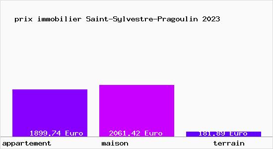 prix immobilier Saint-Sylvestre-Pragoulin