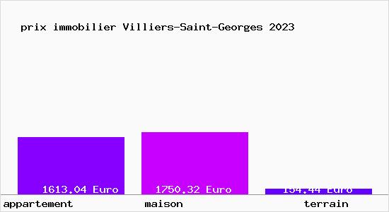 prix immobilier Villiers-Saint-Georges