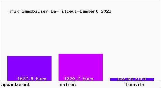prix immobilier Le-Tilleul-Lambert