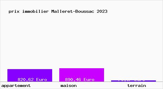 prix immobilier Malleret-Boussac